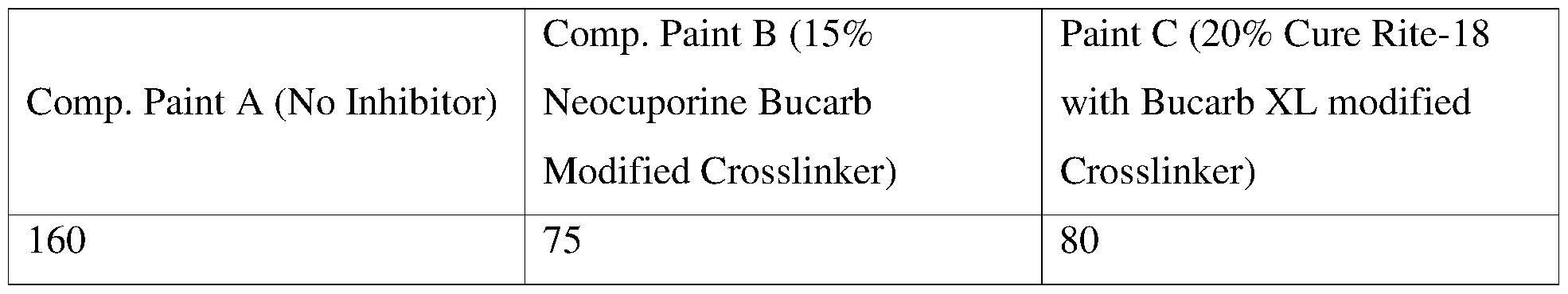 Figure imgf000071_0001