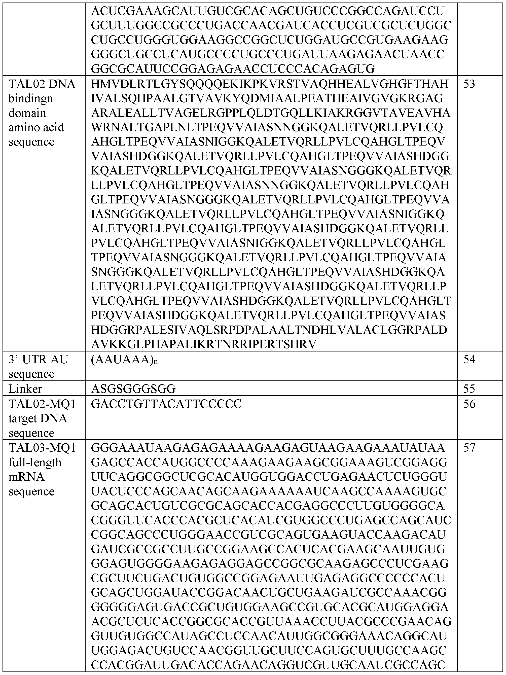 Figure imgf000206_0001