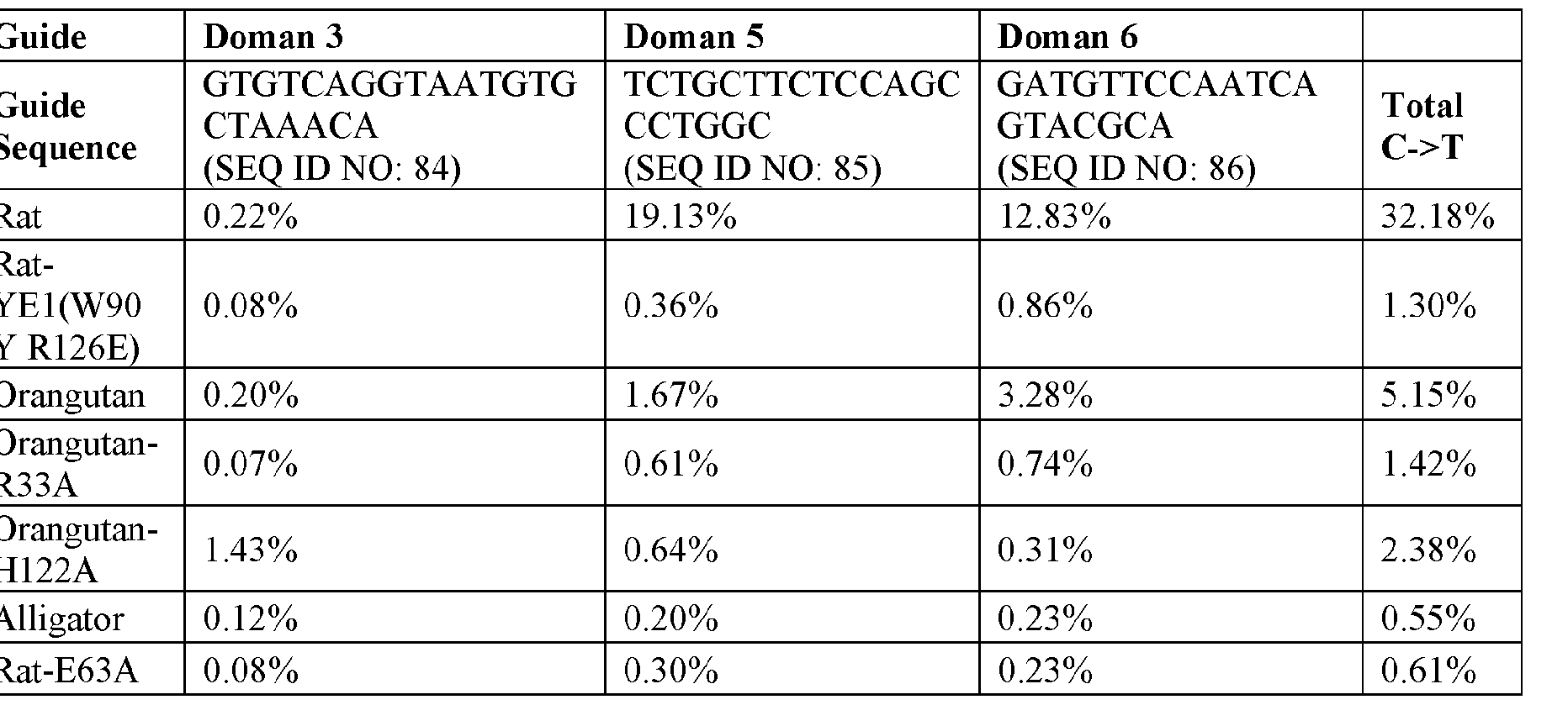 Figure imgf000055_0003