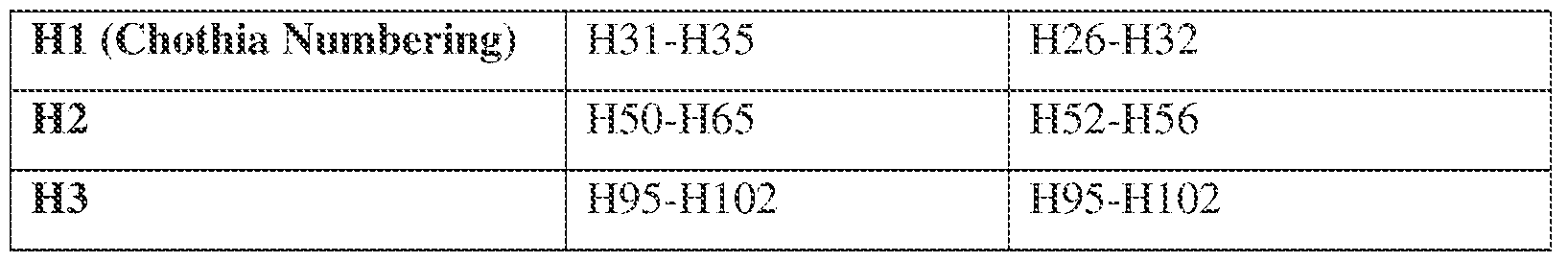 Figure imgf000021_0001