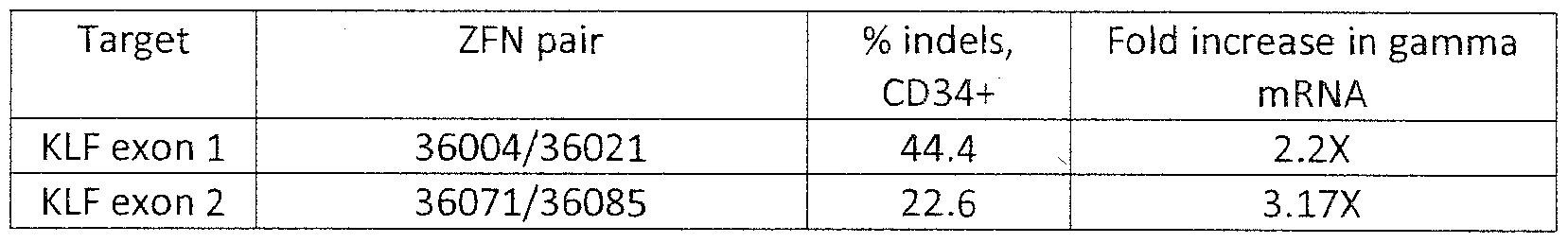 Figure imgf000073_0001