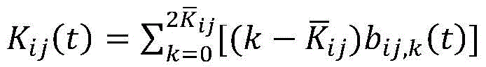Figure BDA0000913957760000049