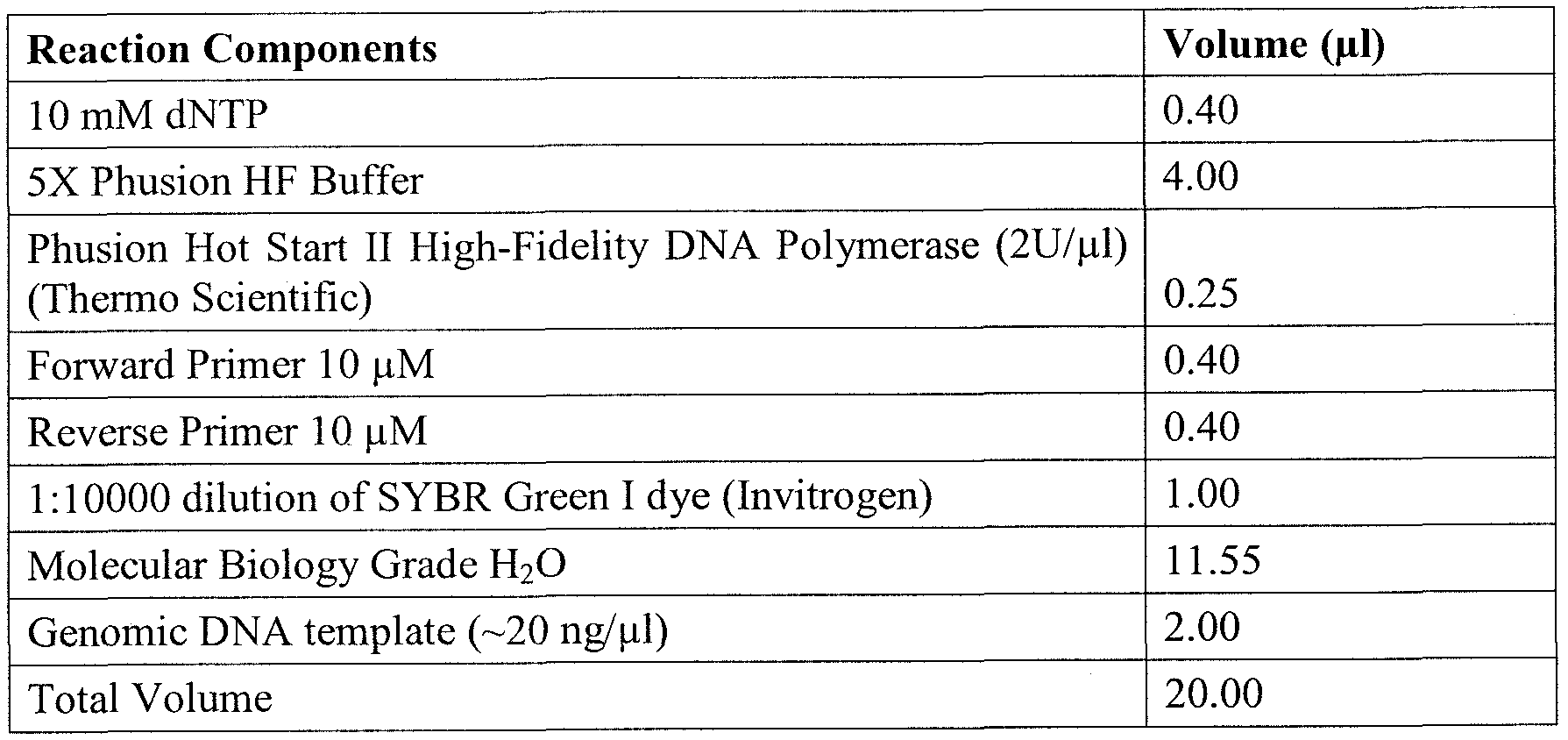 Figure imgf000074_0001