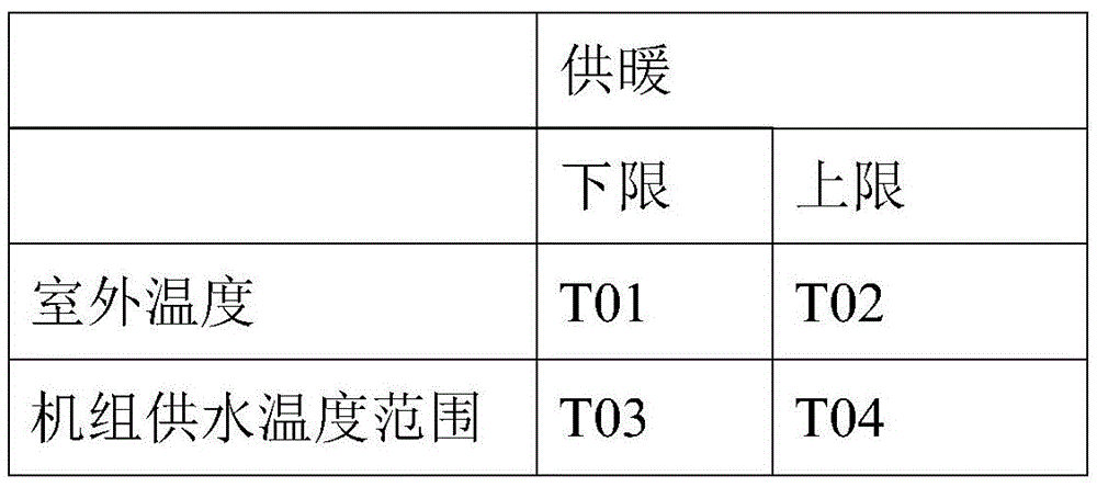 Figure GDA0002450472620000071