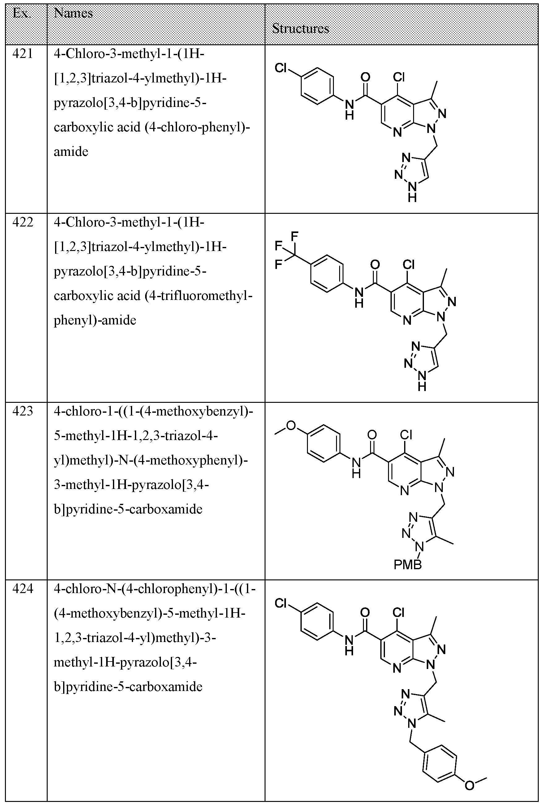 Figure imgf000160_0001