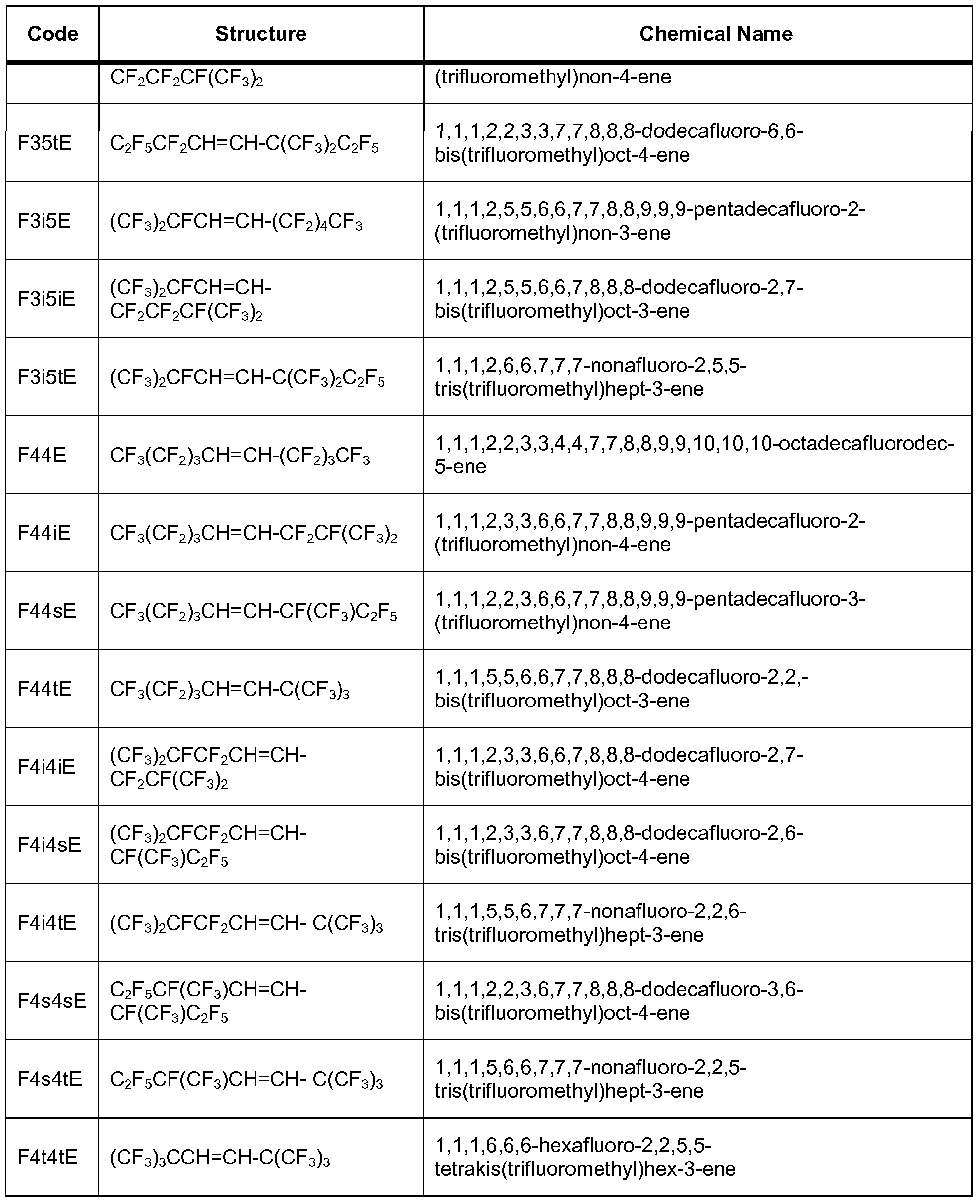 Figure imgf000016_0001
