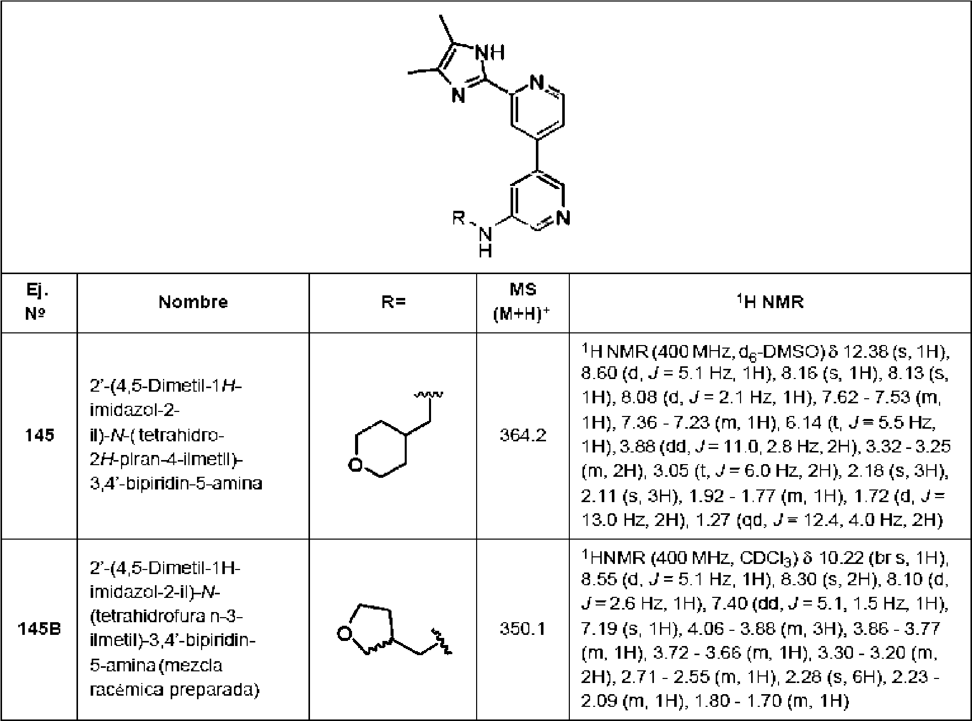 Figure imgf000086_0002
