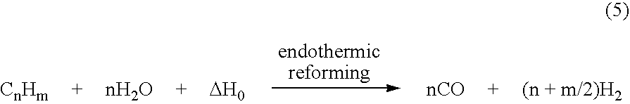 Figure US20100077783A1-20100401-C00003
