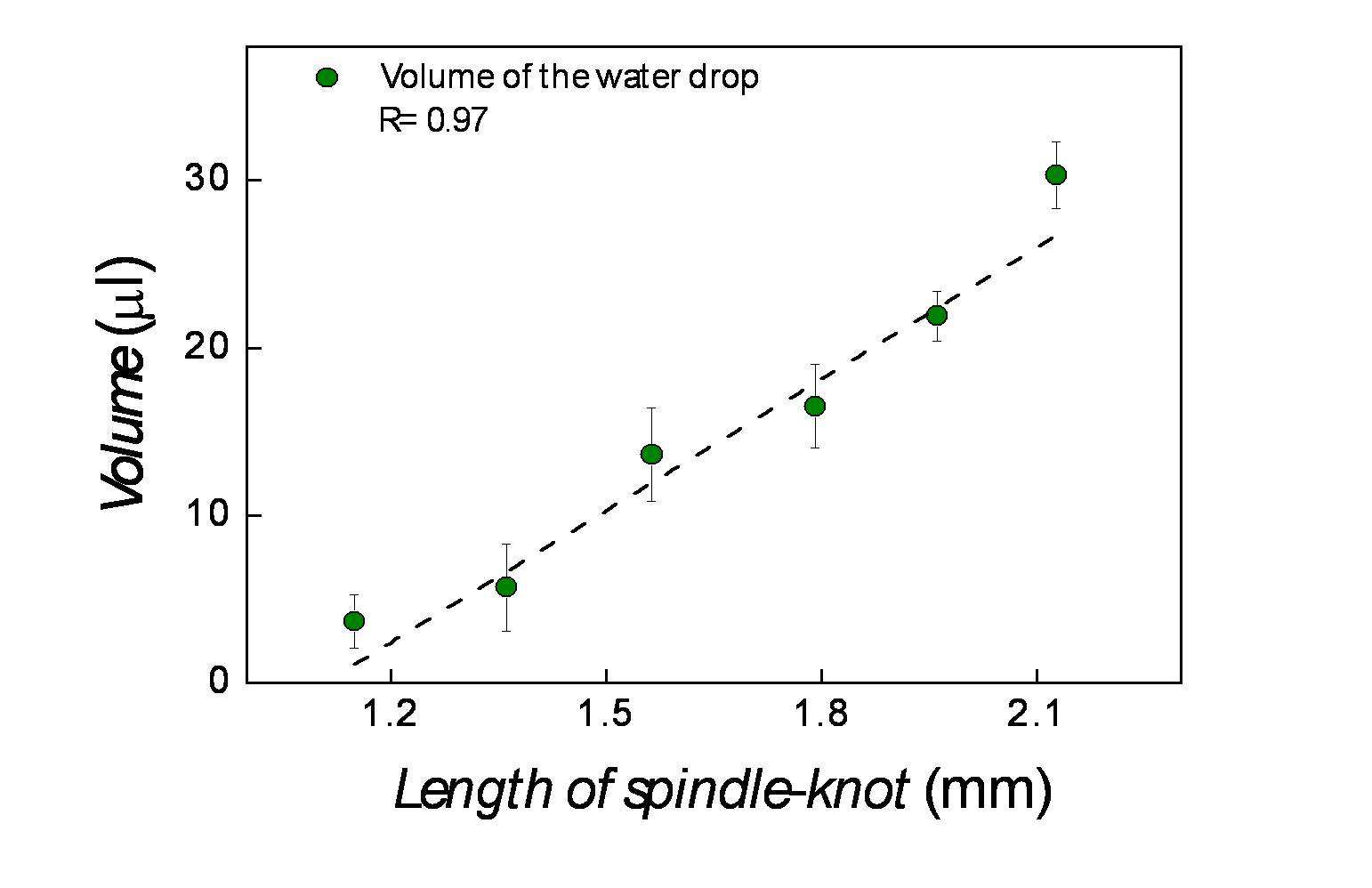 Figure 112010076880194-pat00014