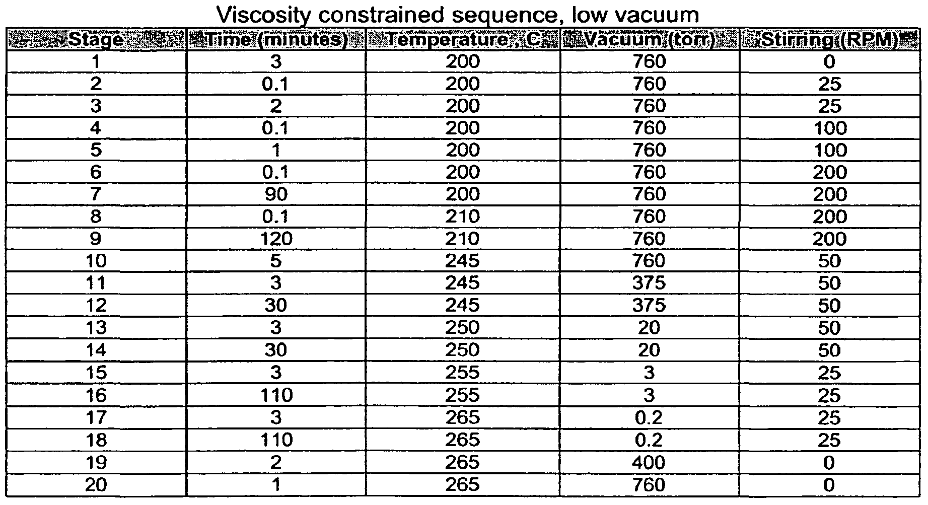 Figure imgf000326_0002
