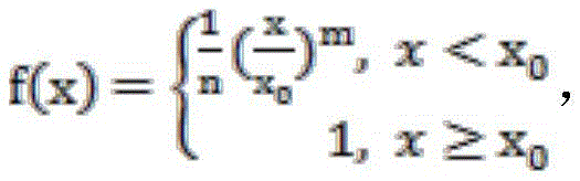 Figure GDA0003442177760000051