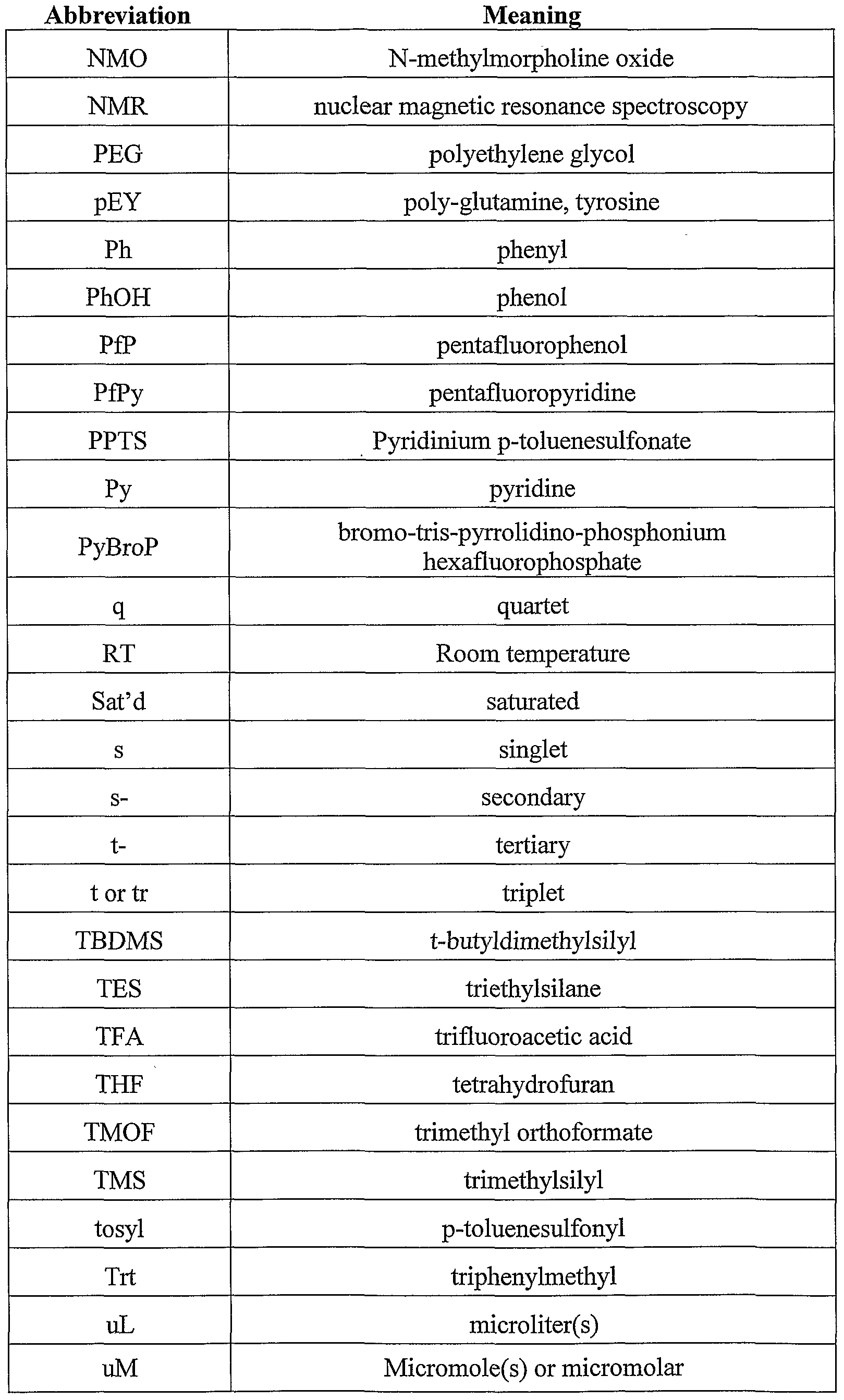 Figure imgf000072_0001
