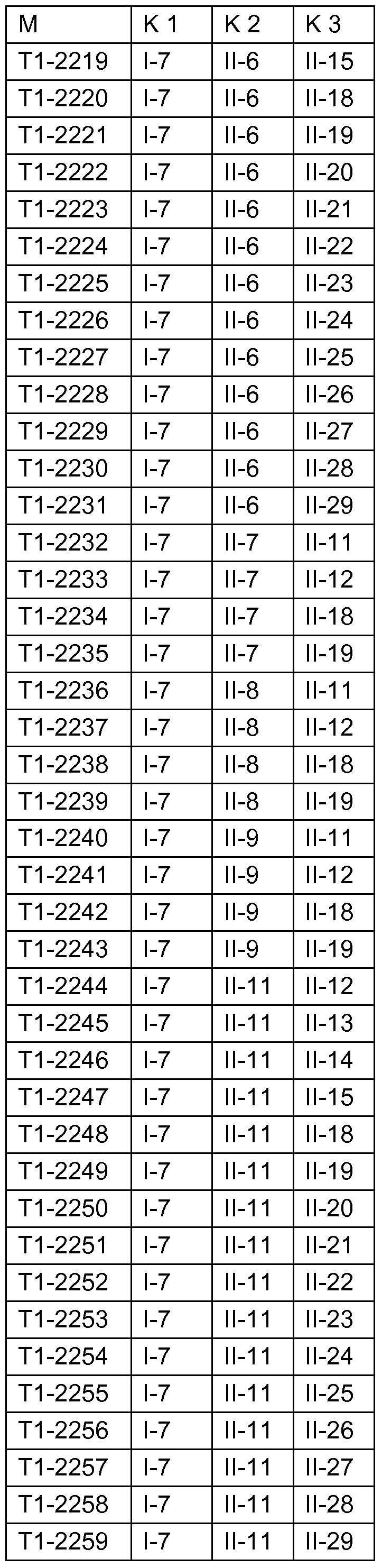 Figure imgf000109_0001