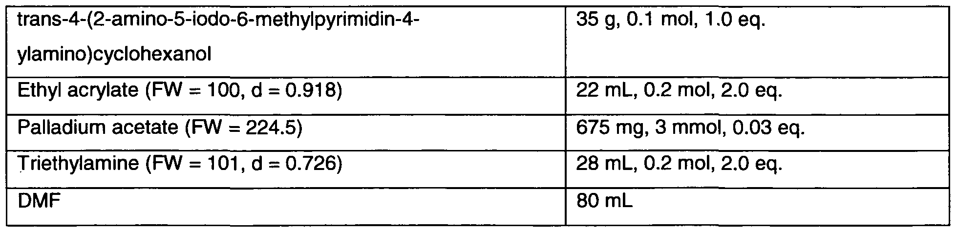 Figure imgf000080_0003