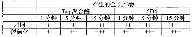 Figure BPA00001183477400251