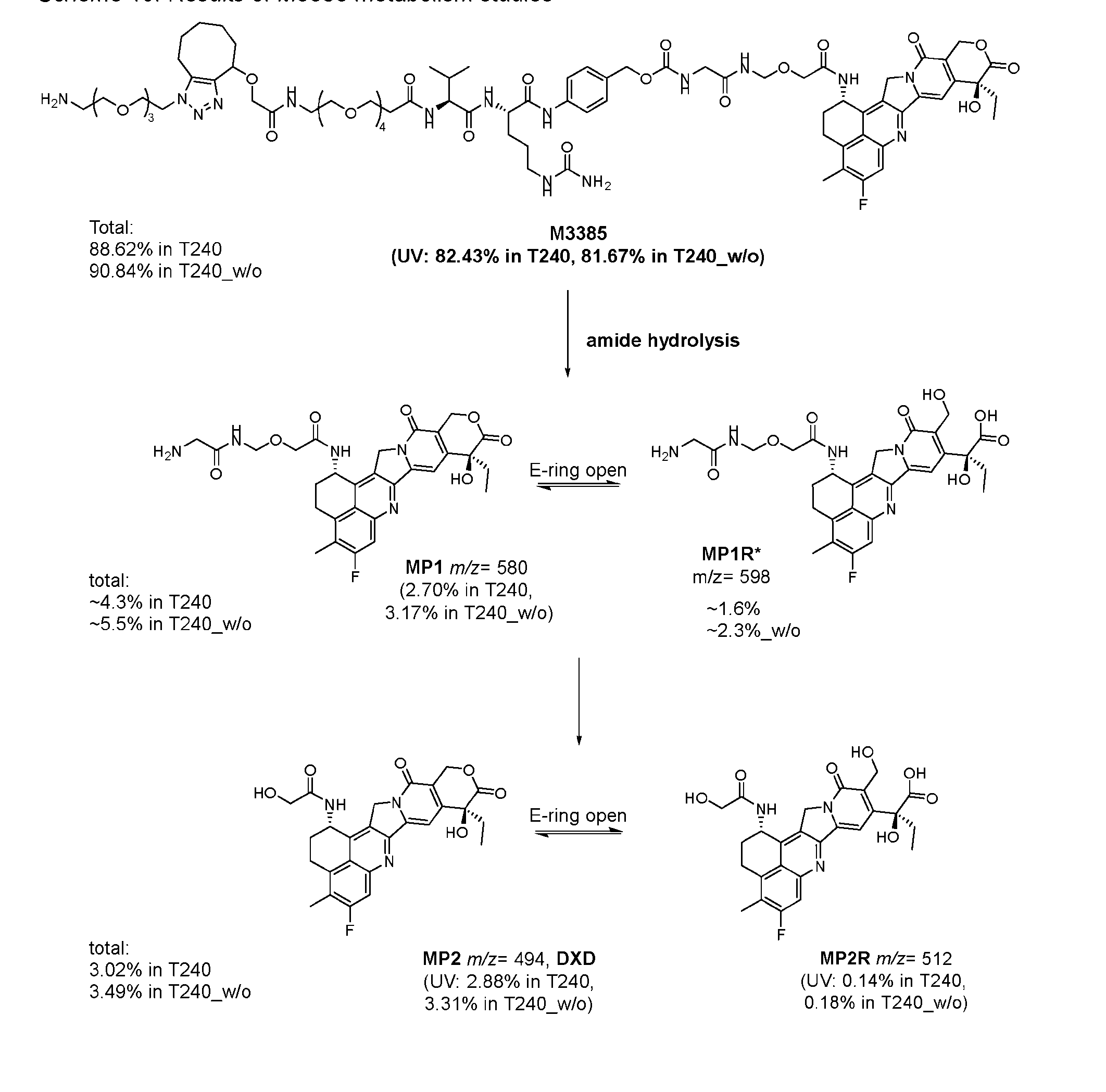 Figure imgf000276_0001
