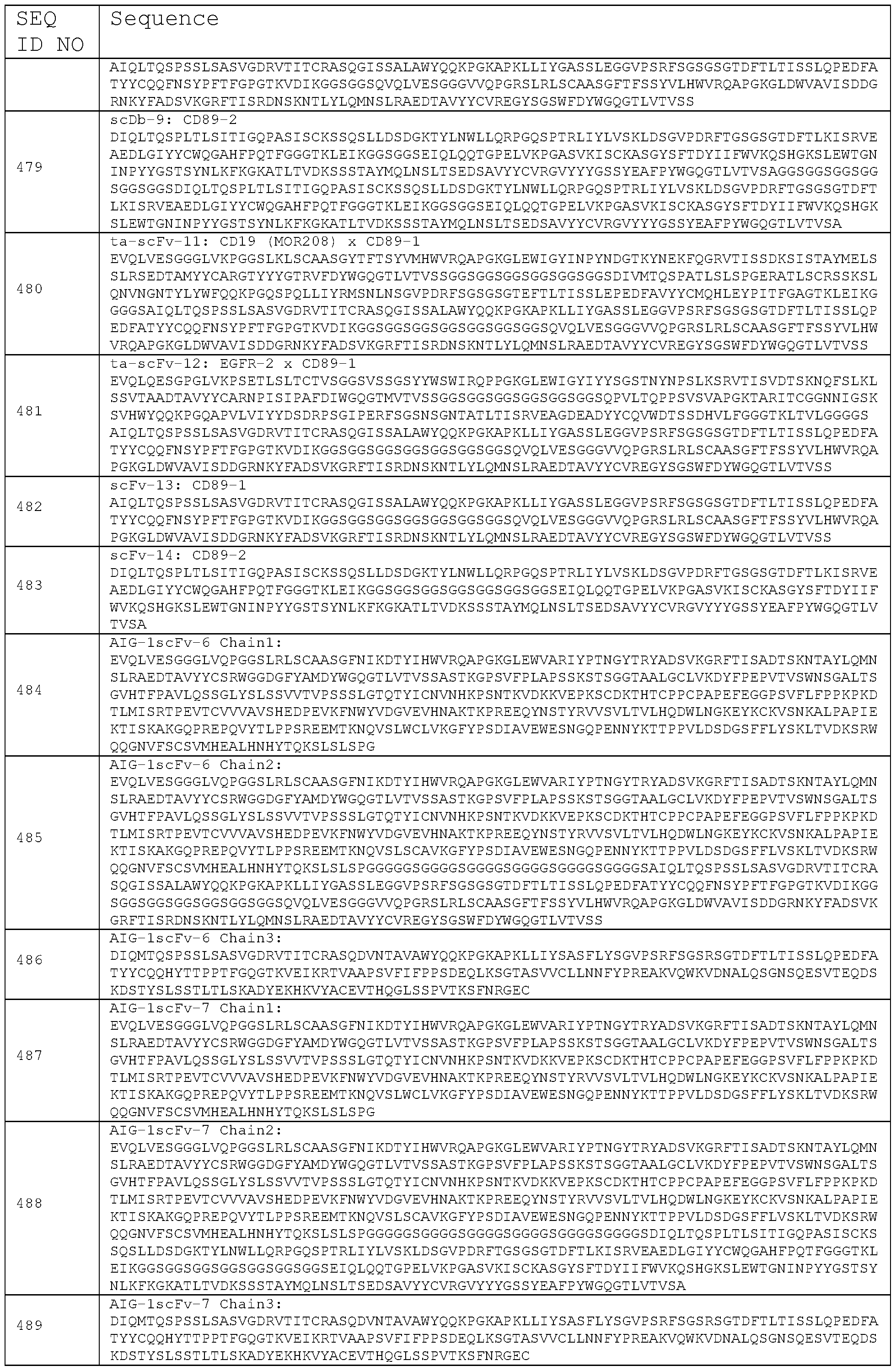 Figure imgf000158_0001