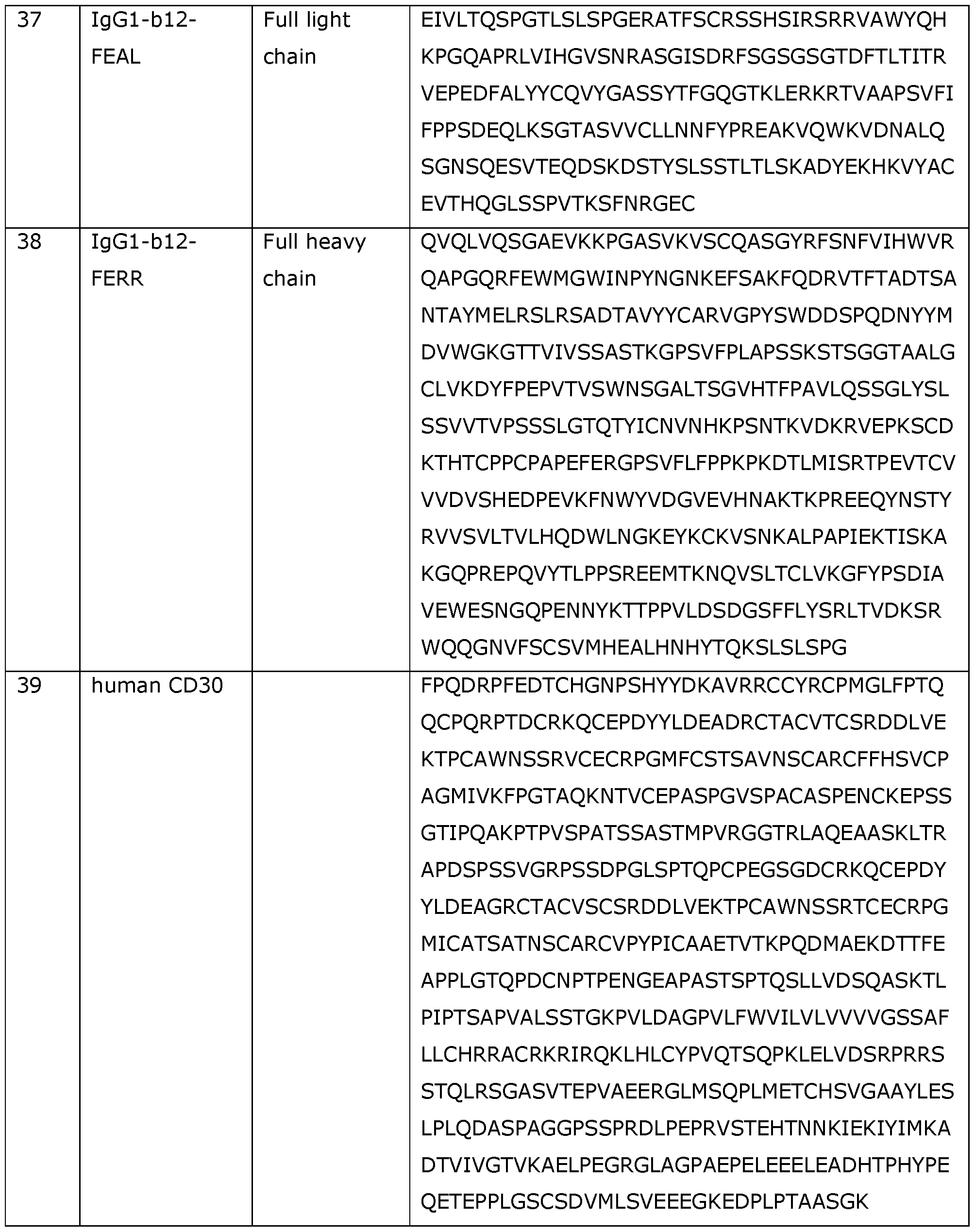 Figure imgf000030_0001