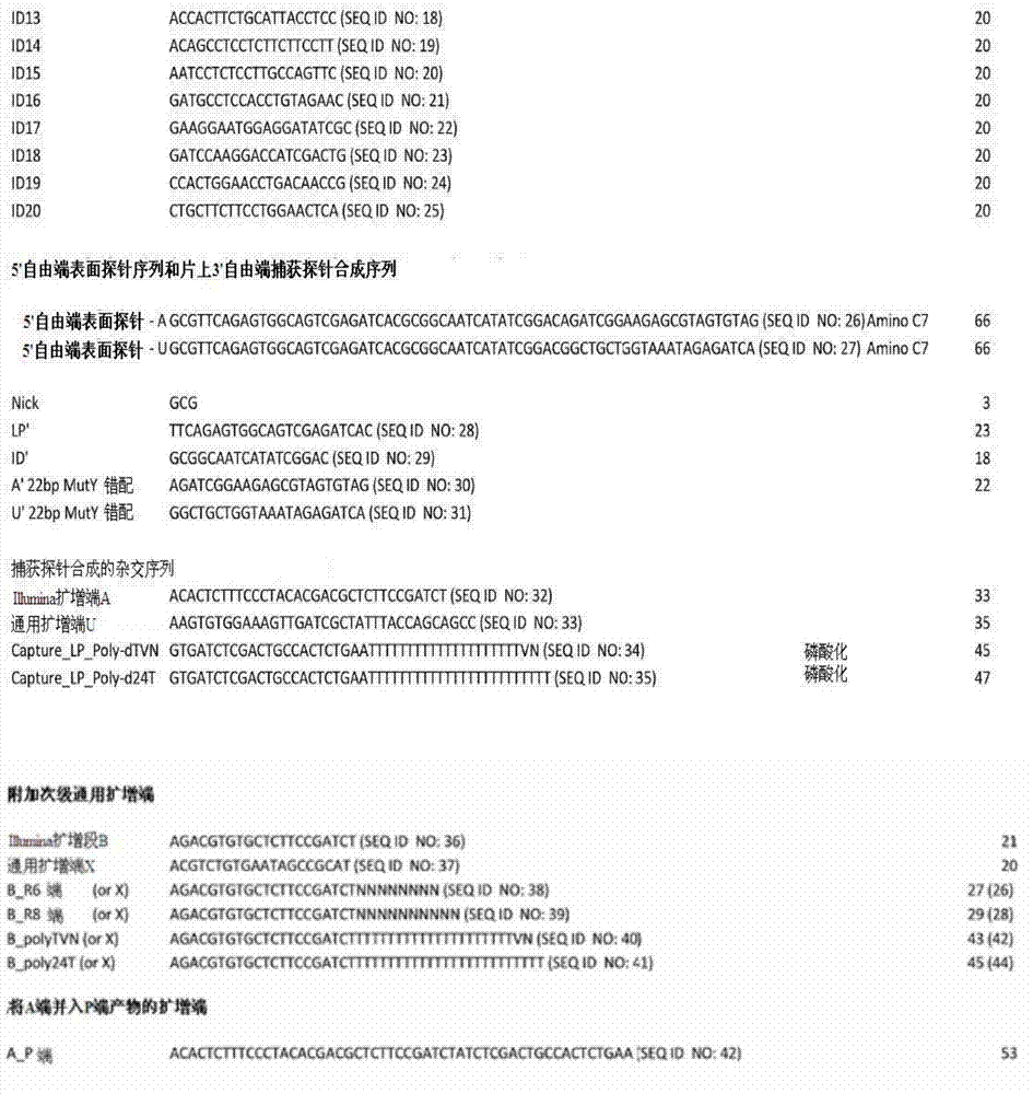 Figure BDA0000436285030000461