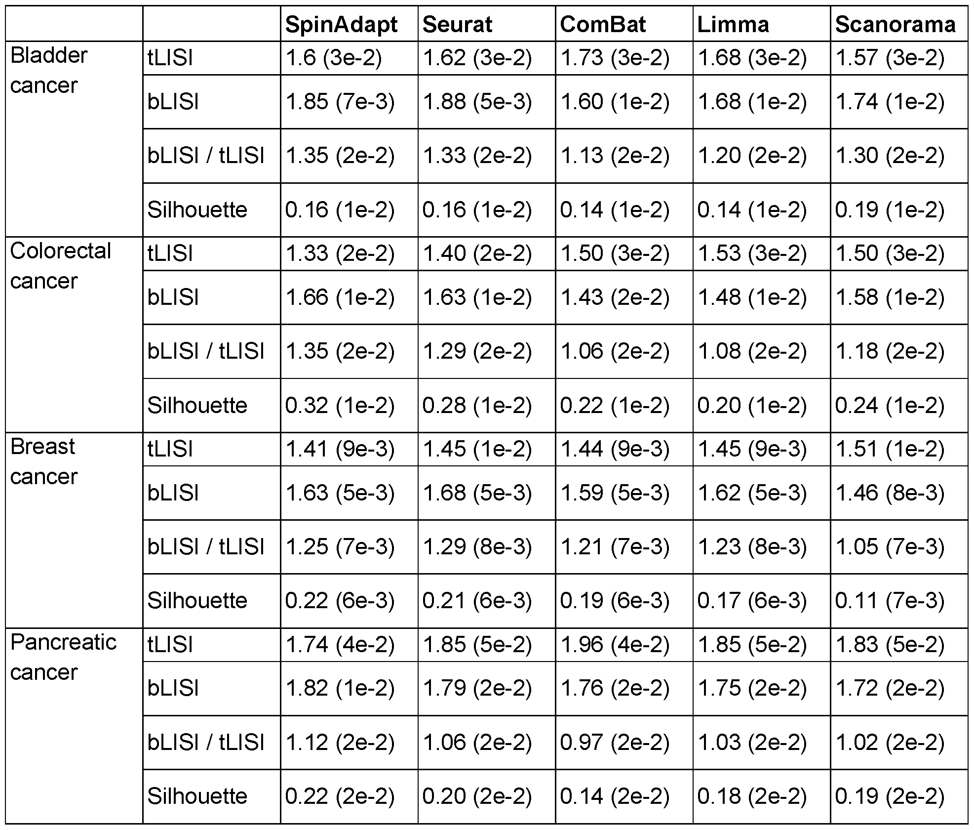 Figure imgf000071_0001