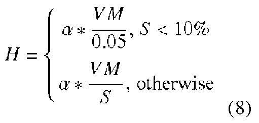 Figure 0007231631000012