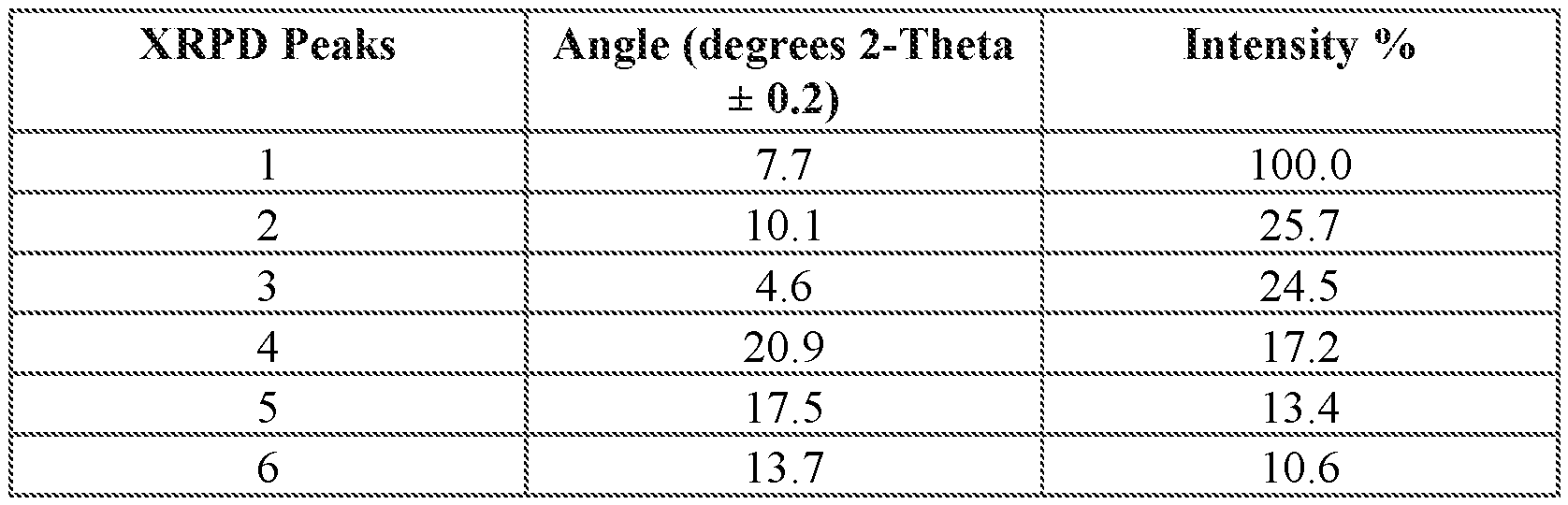 Figure imgf000185_0002
