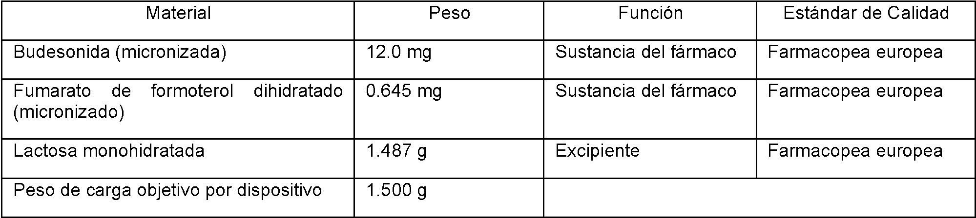 Figure imgf000010_0001
