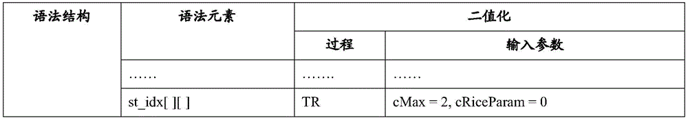 Figure GDA0003829282470000211