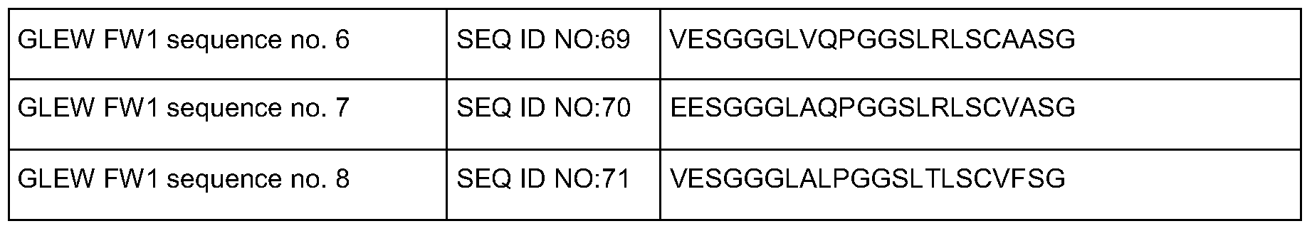 Figure imgf000164_0001