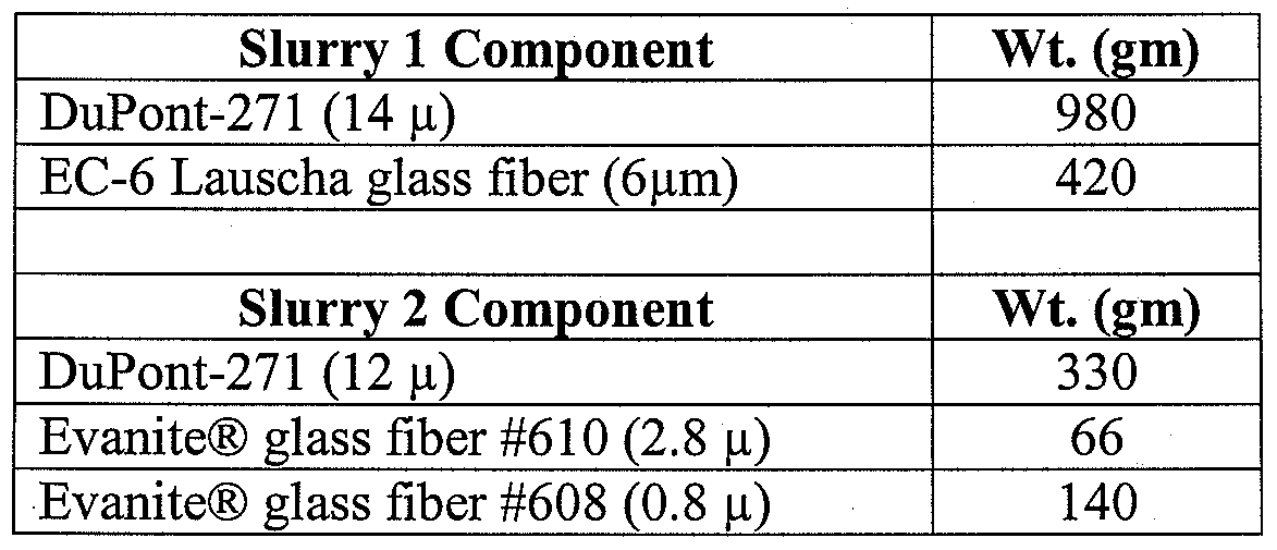 Figure imgf000026_0001