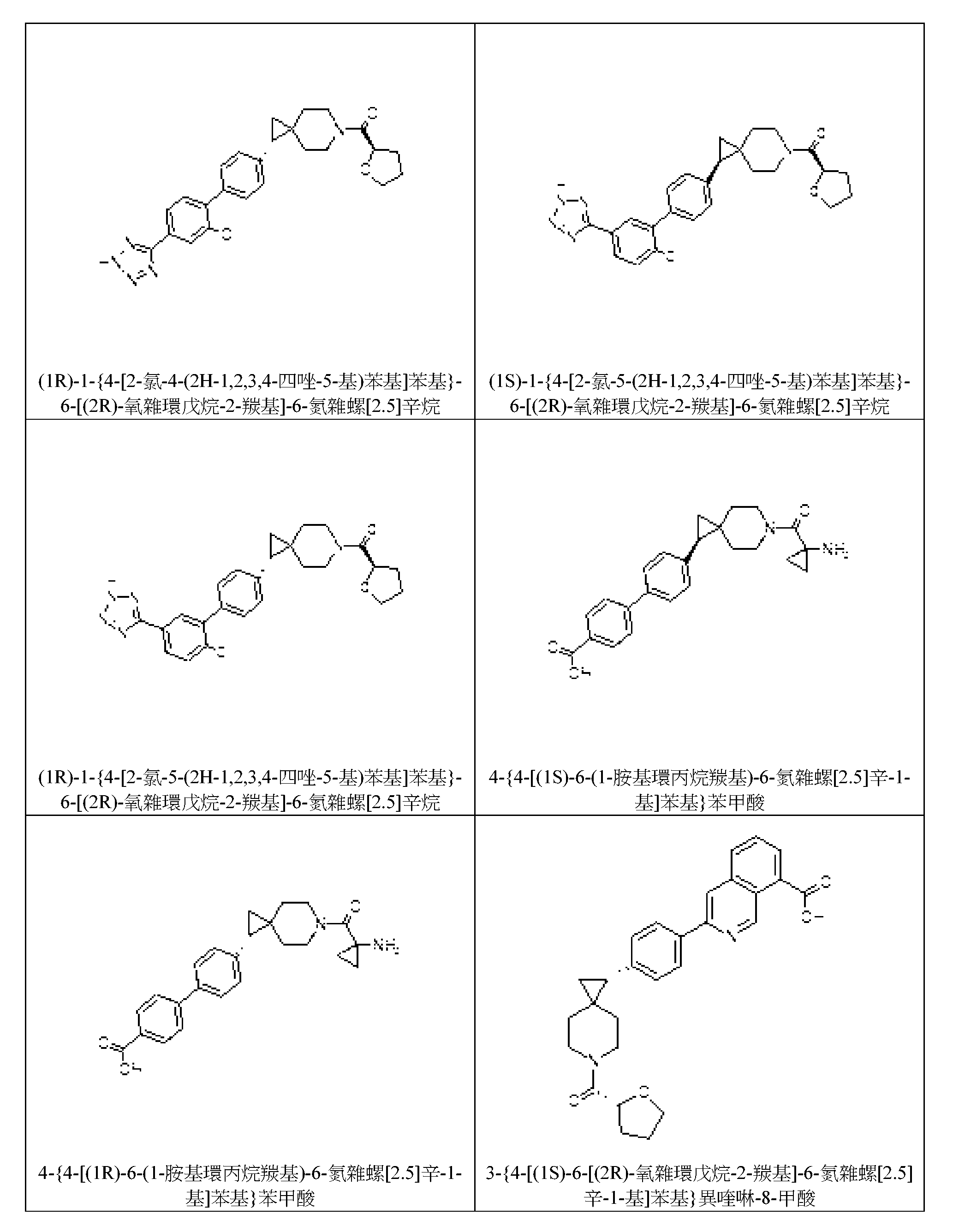 Figure 108136774-A0305-02-0247-47