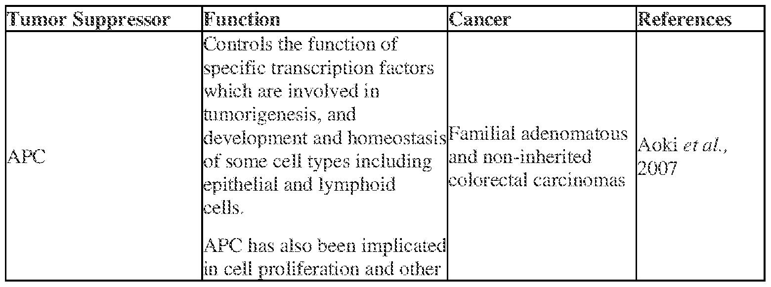 Figure imgf000034_0001