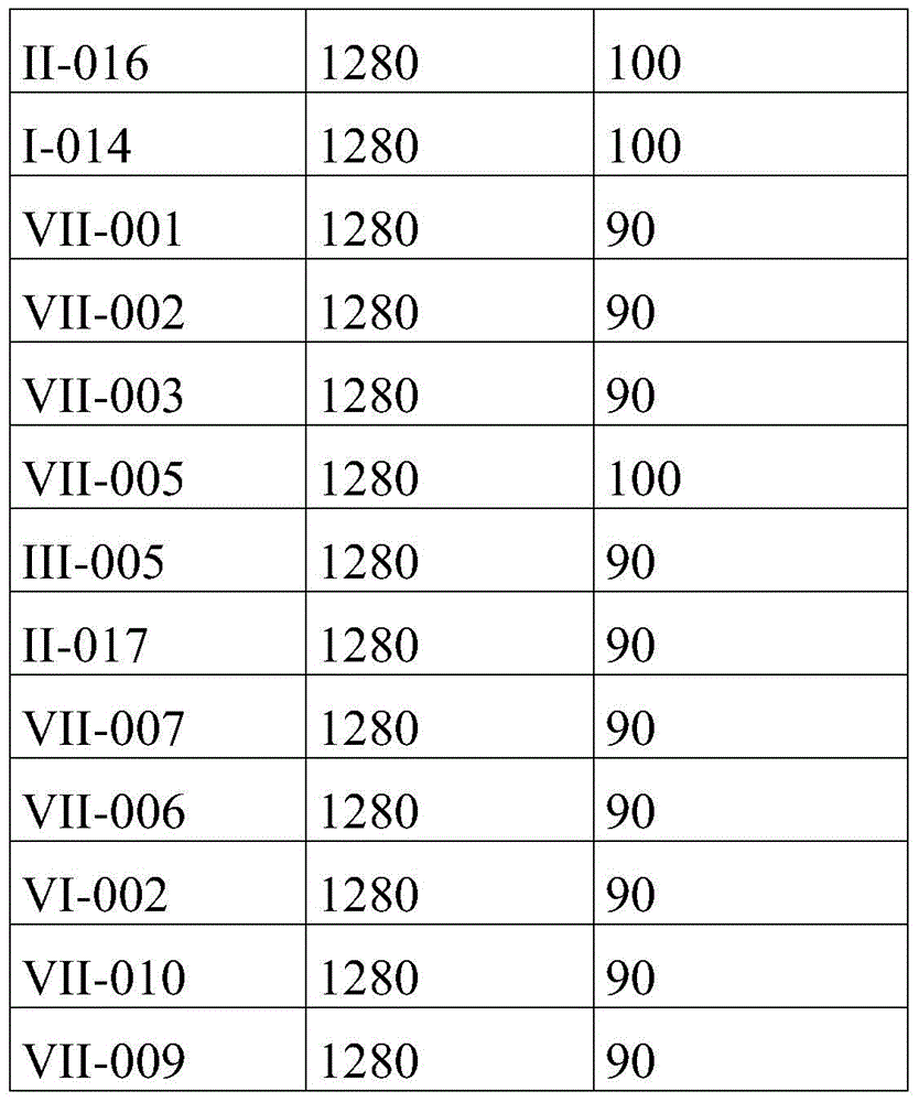 Figure BDA0003773017430001241