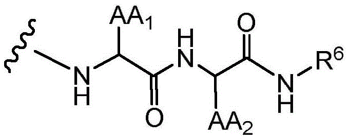 Figure BDA0003652151060000781