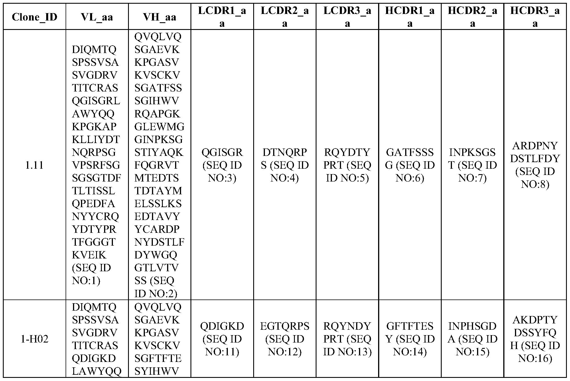 Figure imgf000117_0001
