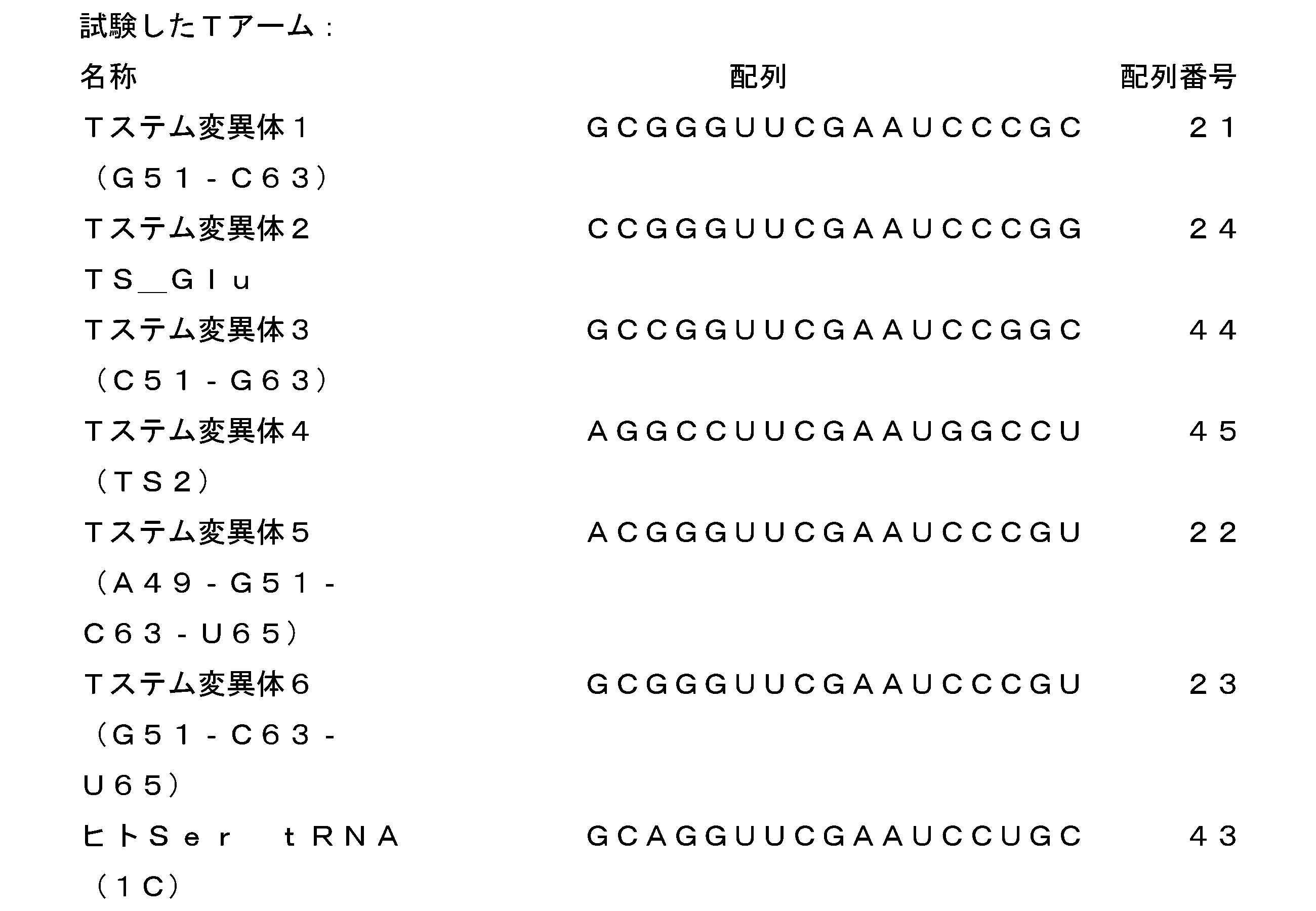 Figure 2022528696000003