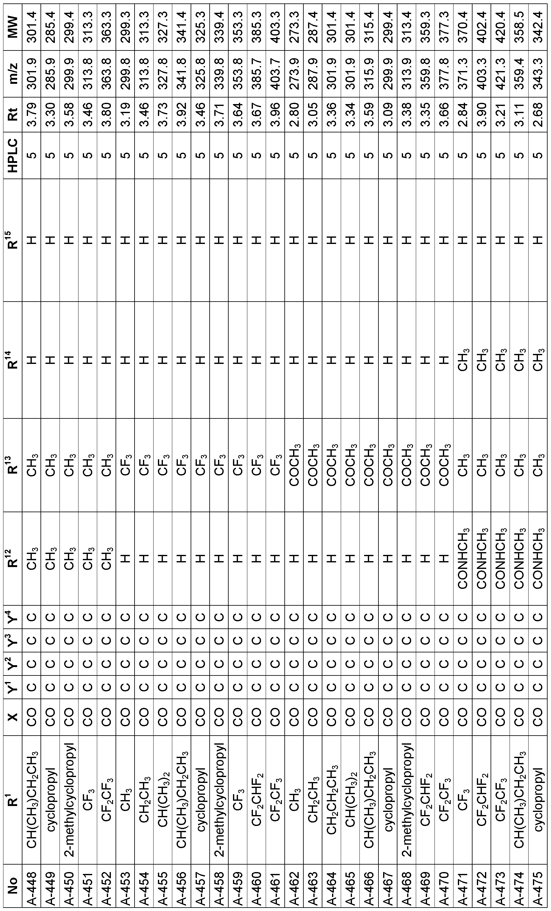 Figure imgf000135_0001