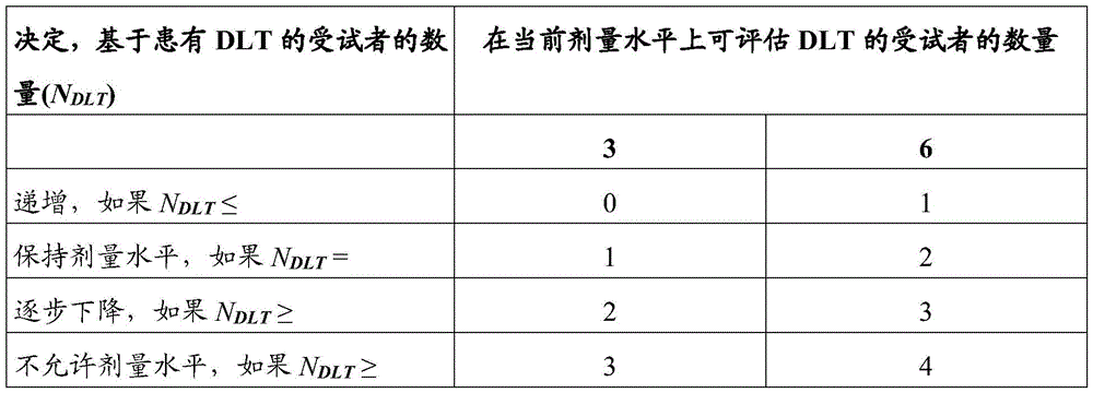 Figure BDA0004174131210000571