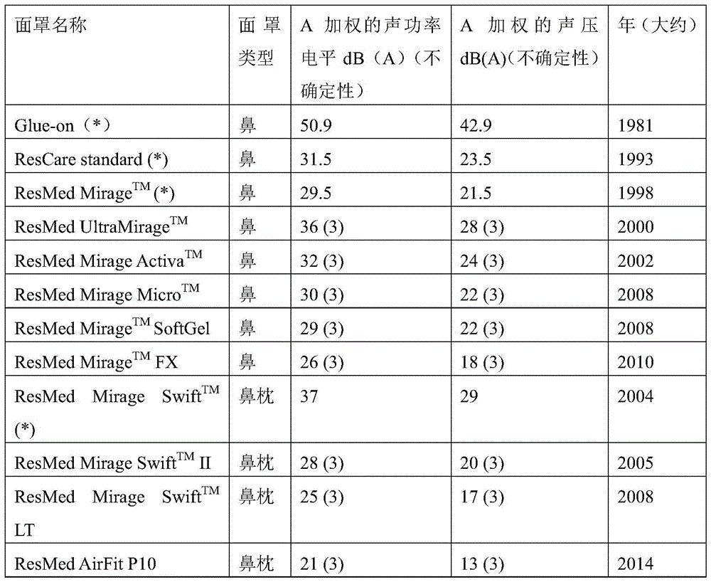 Figure BDA0004139713290000081