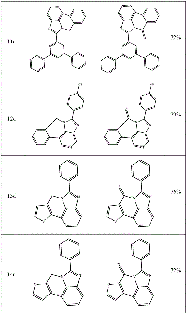 Figure BDA0003545013430001371
