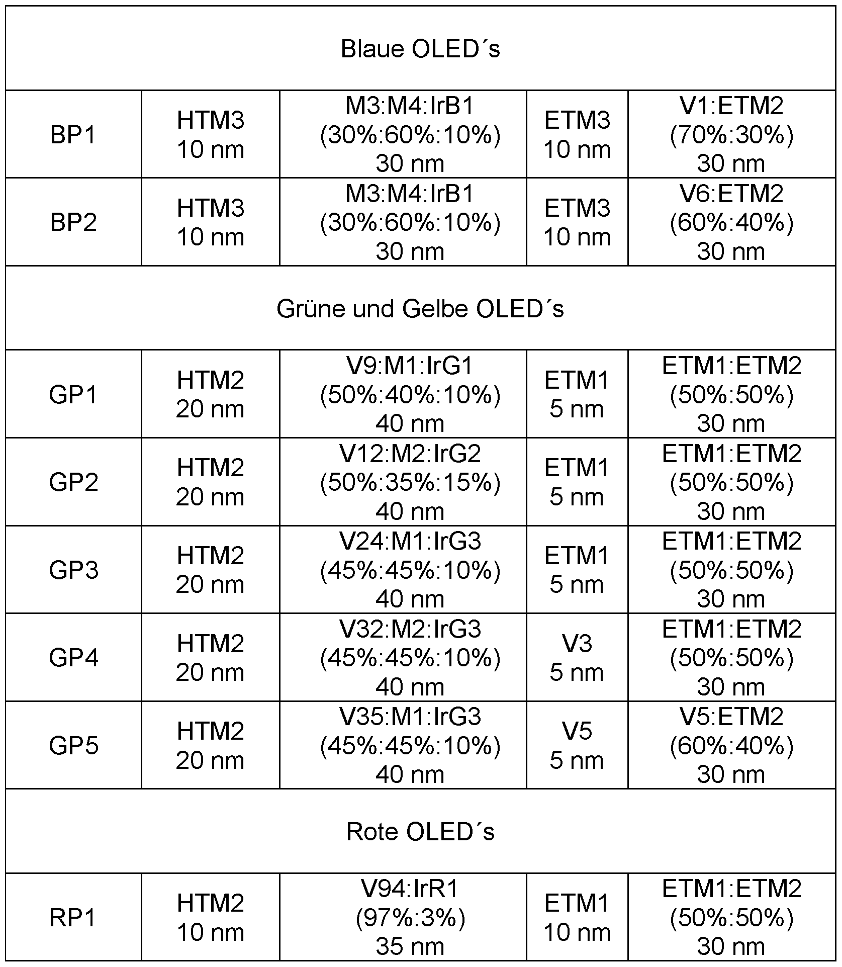 Figure imgf000181_0001