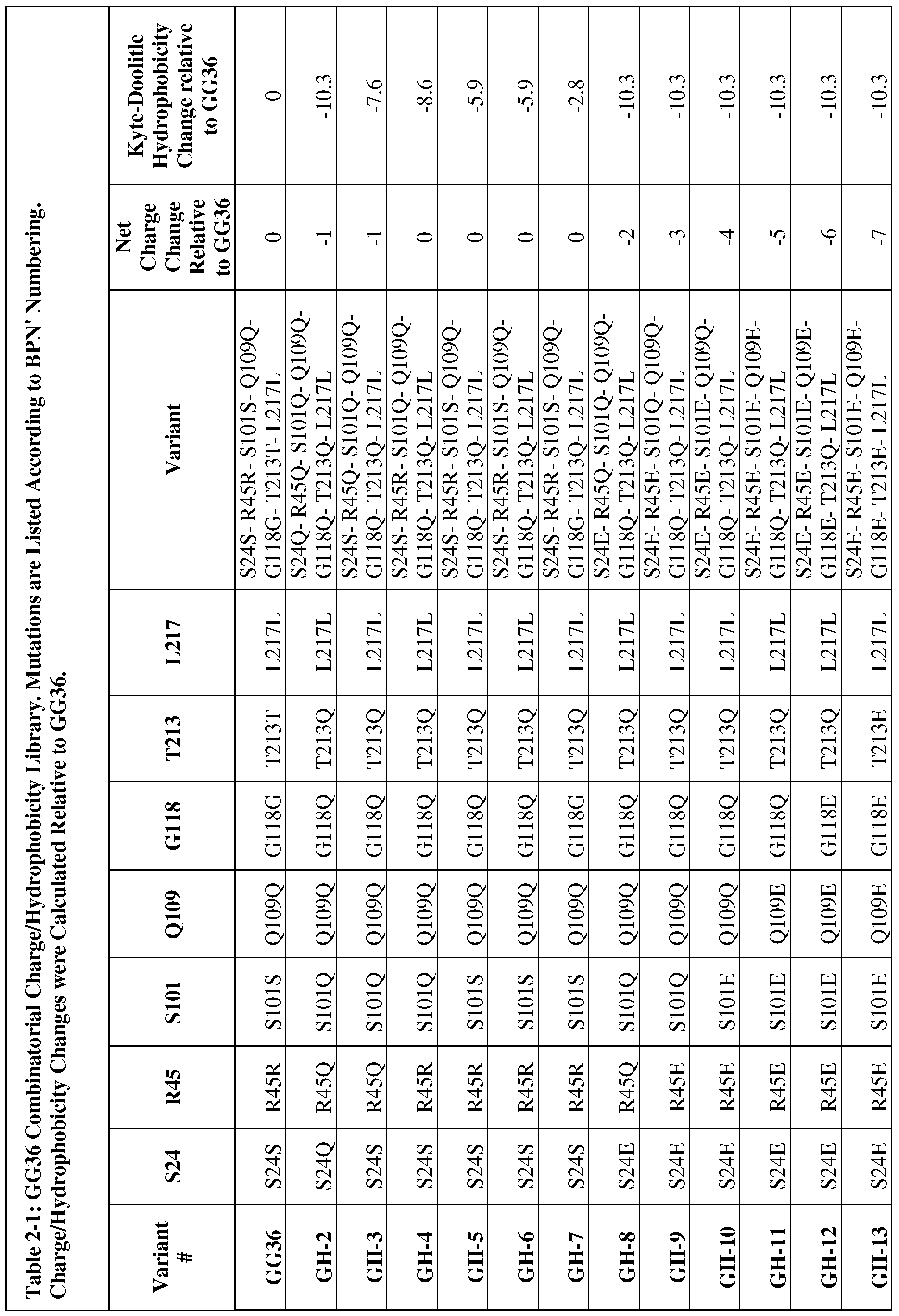 Figure imgf000052_0001