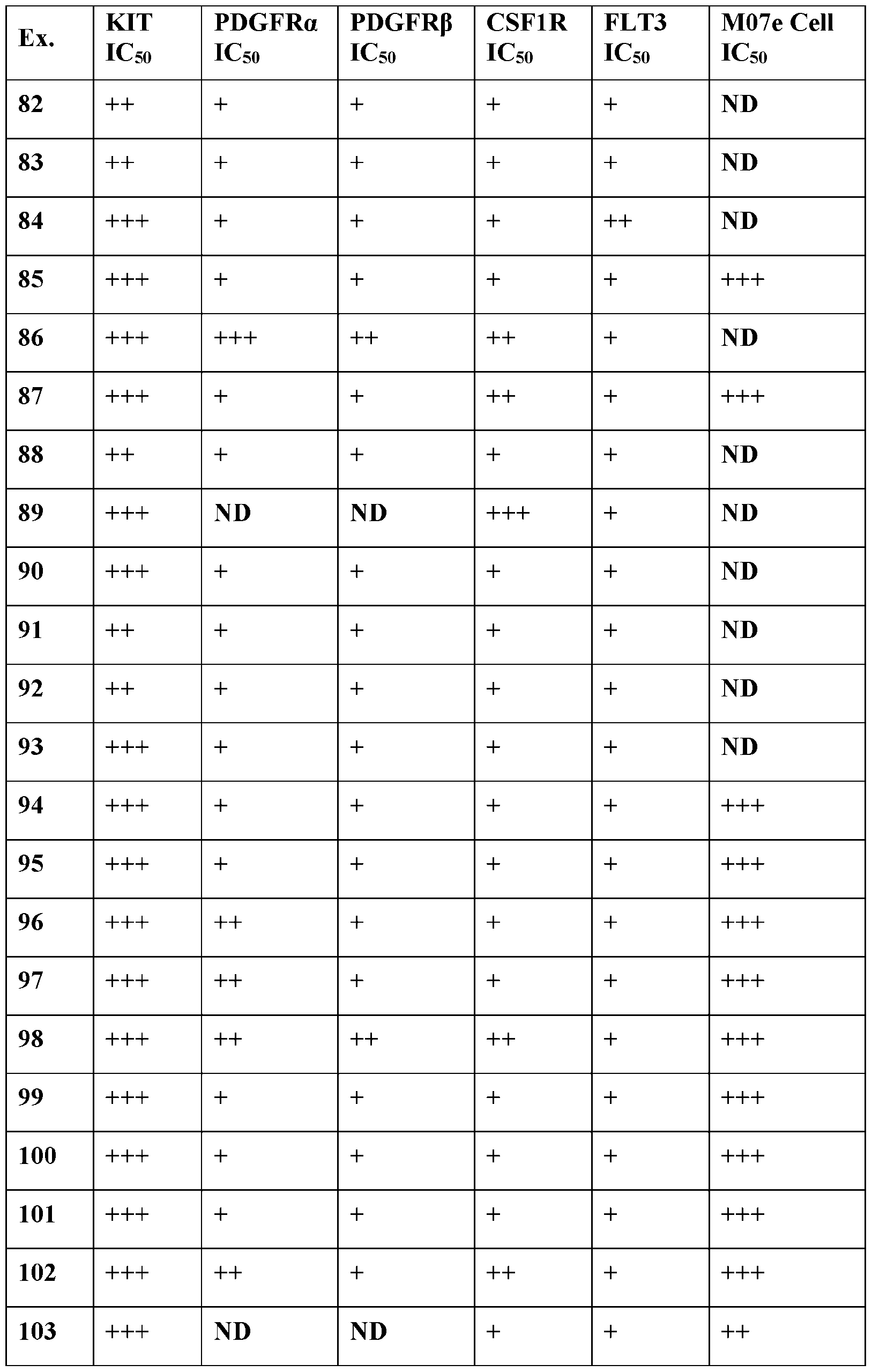 Figure imgf000186_0001