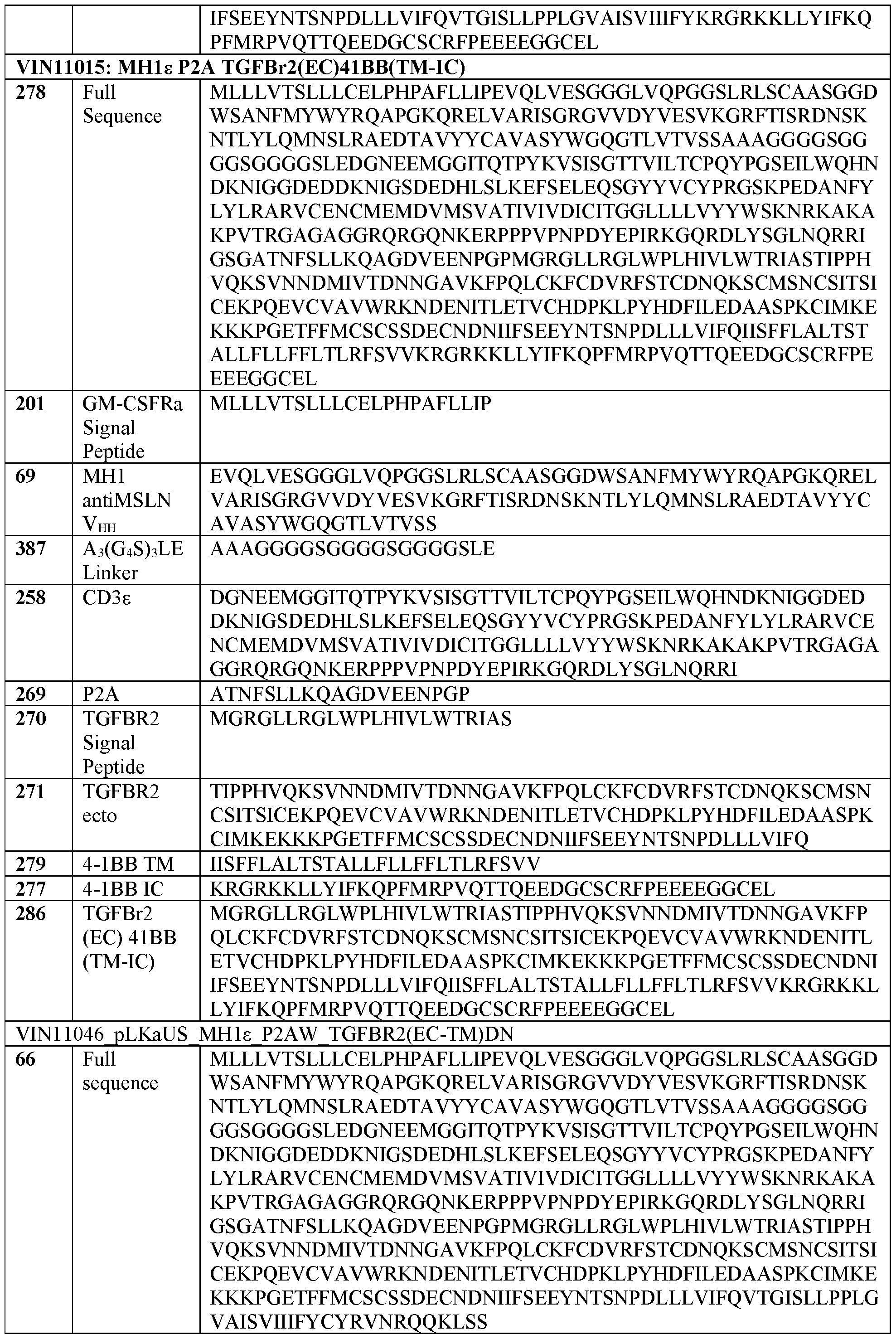Figure imgf000196_0001