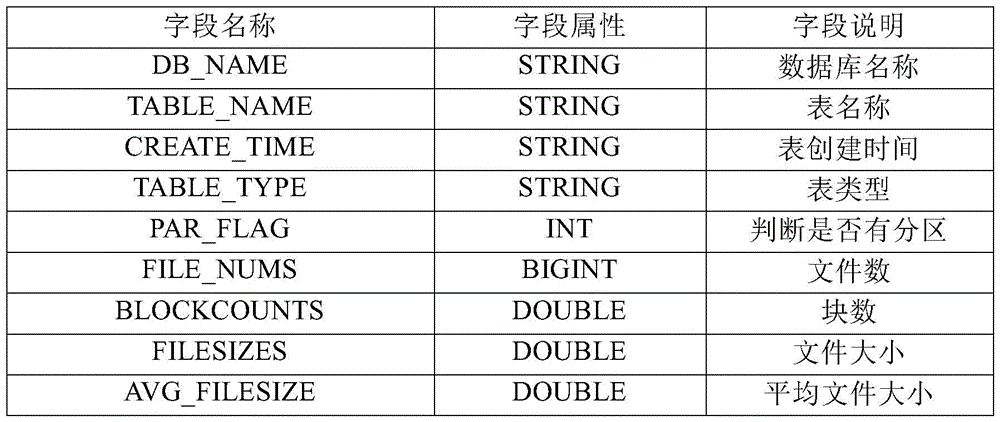 Figure BDA0004073676740000171