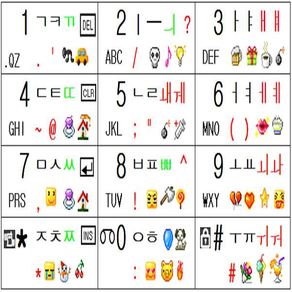 Figure 112008086528955-PAT00078