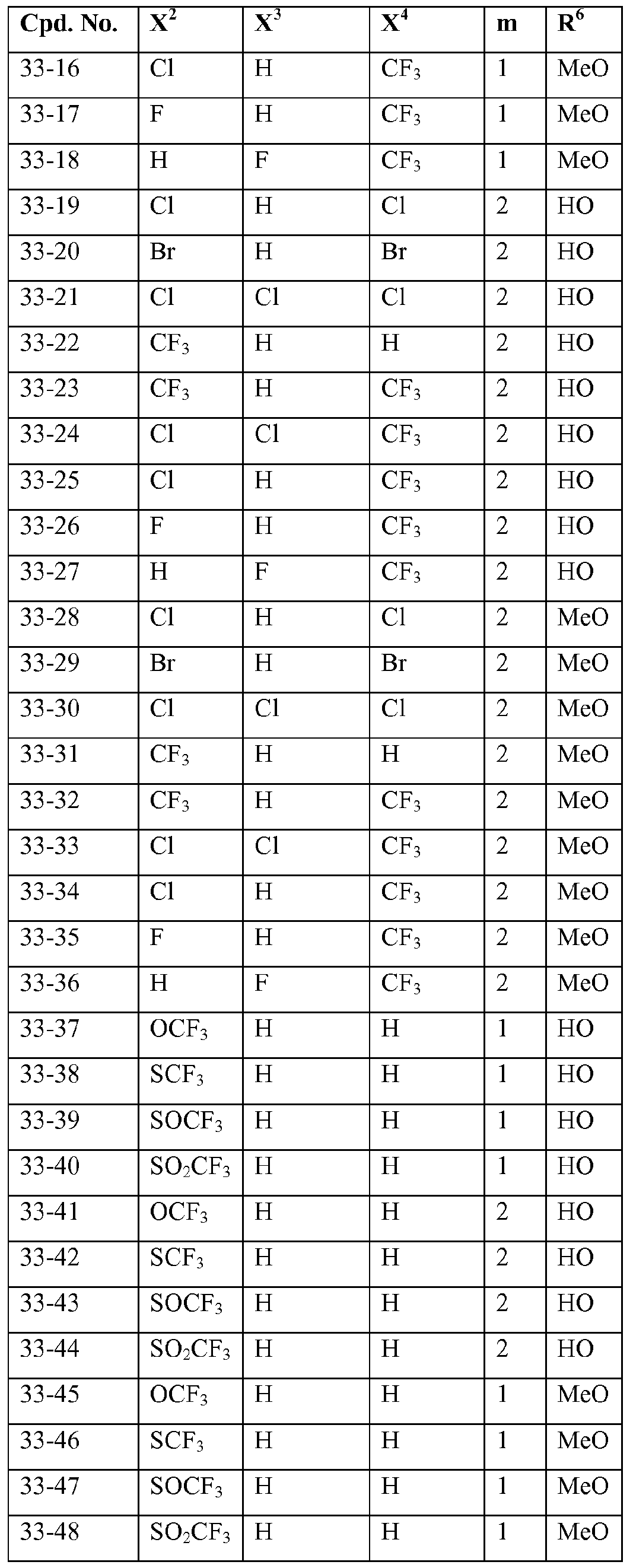 Figure imgf000083_0001