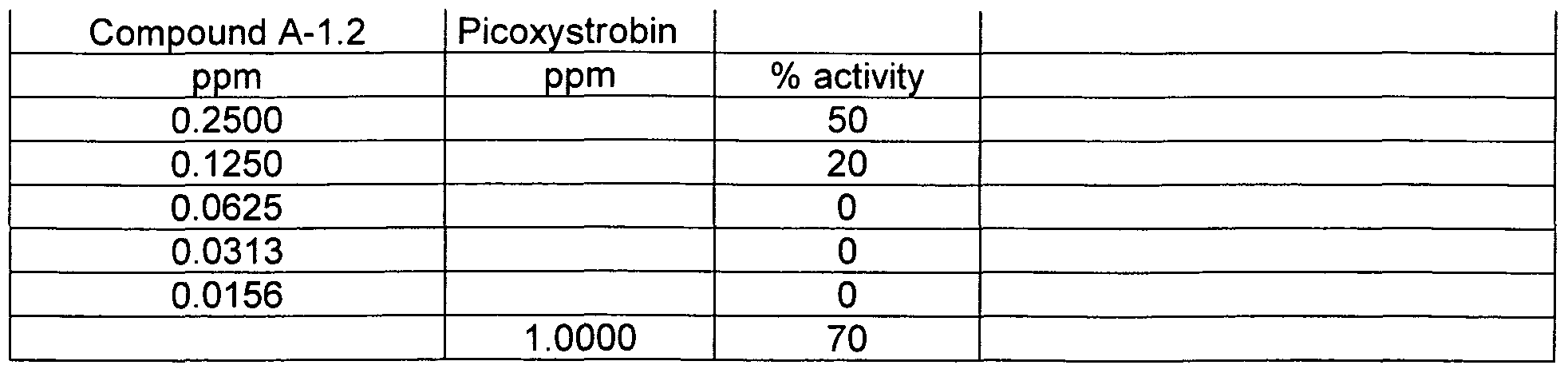 Figure imgf000058_0002