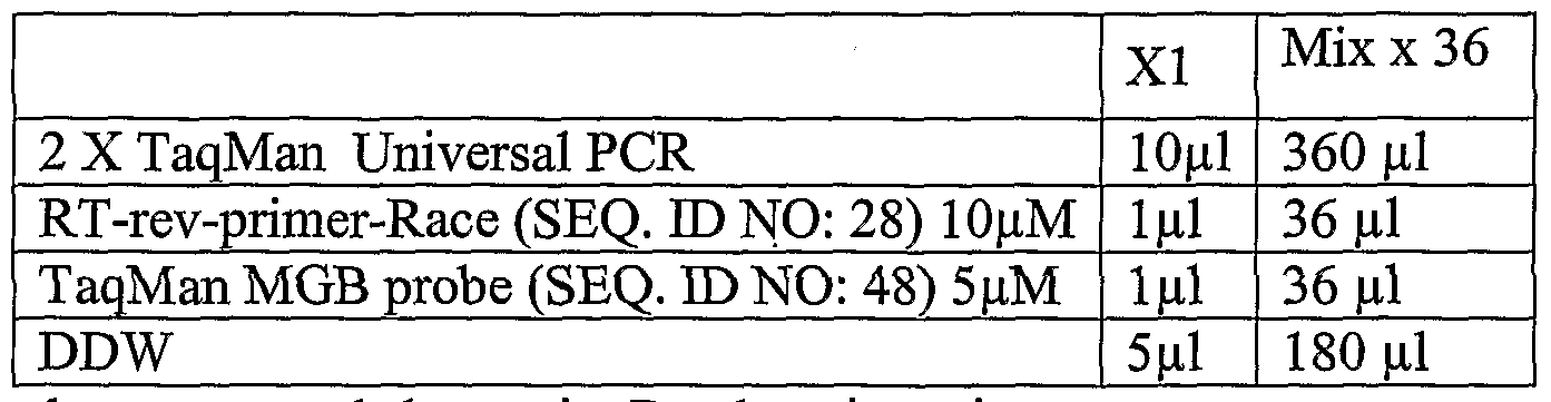 Figure imgf000038_0001