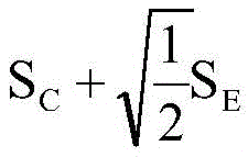 Figure BDA0001129158430000131